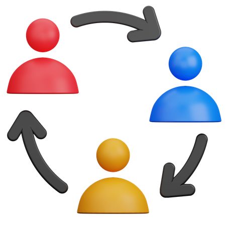 Collaboration